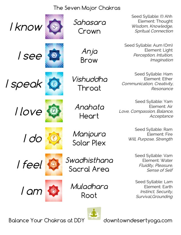 Click on the image to download a PDF version.